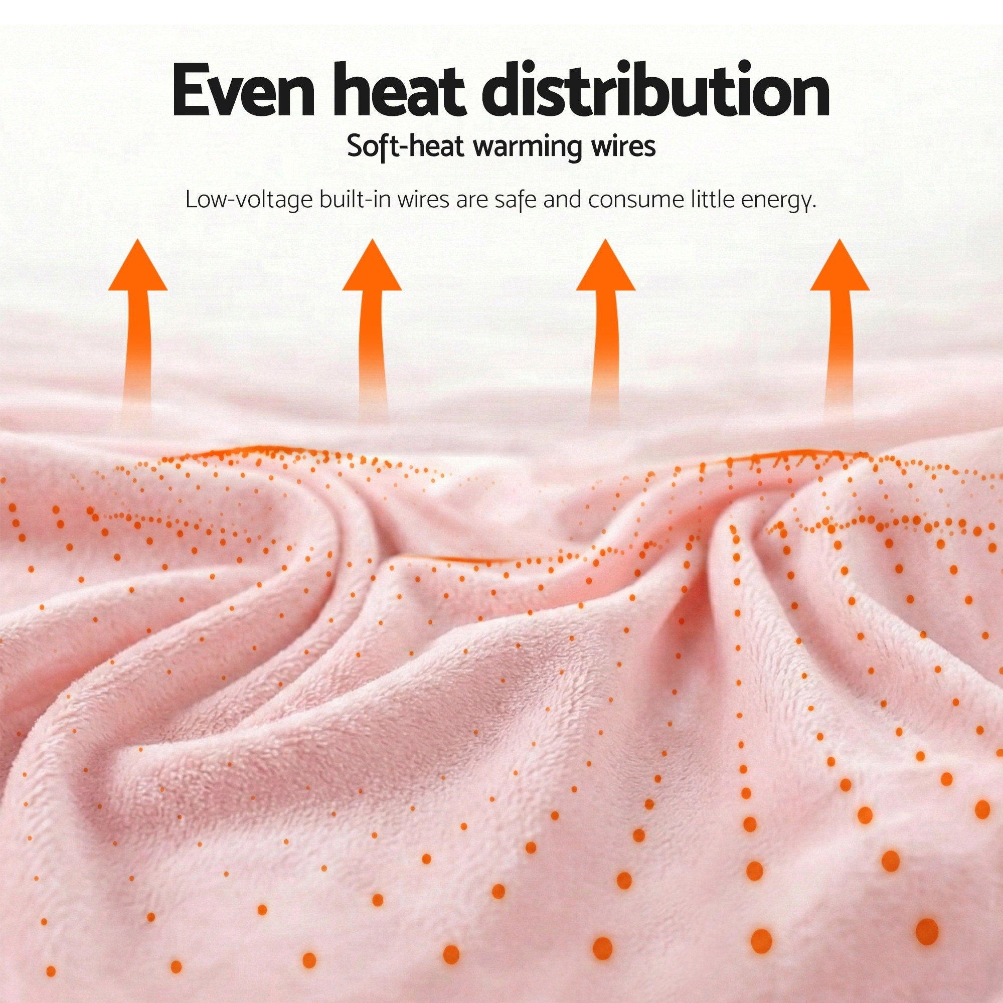Giselle Bedding Electric Throw – Pink, 160 × 130 cm