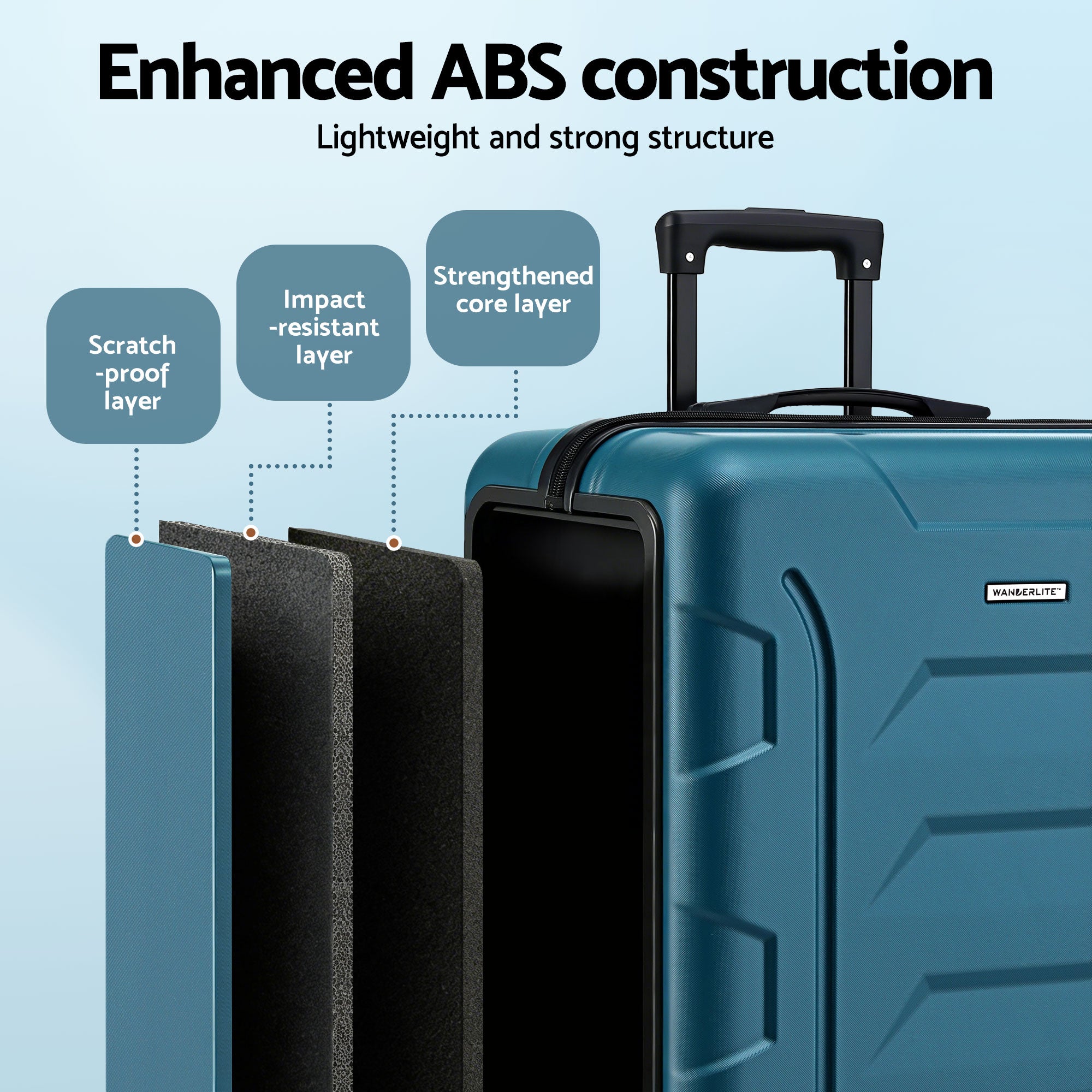 Wanderlite 28" Luggage Suitcase Trolley Travel TSA Lightweight Hard Case Teal