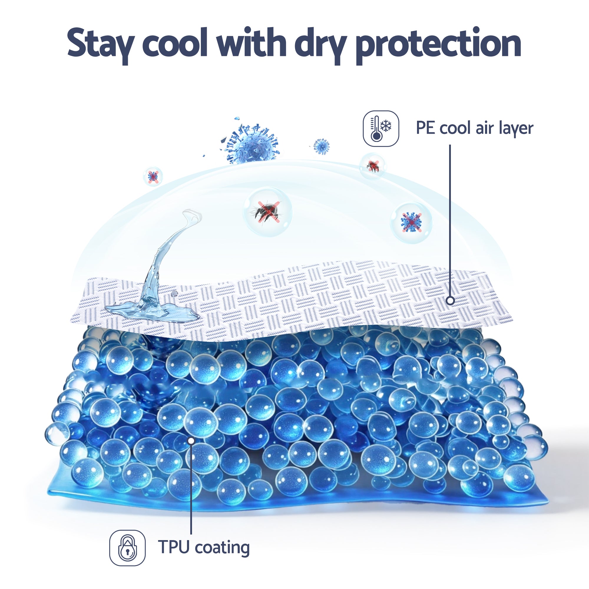 Giselle Cooling Waterproof Mattress Protector – King