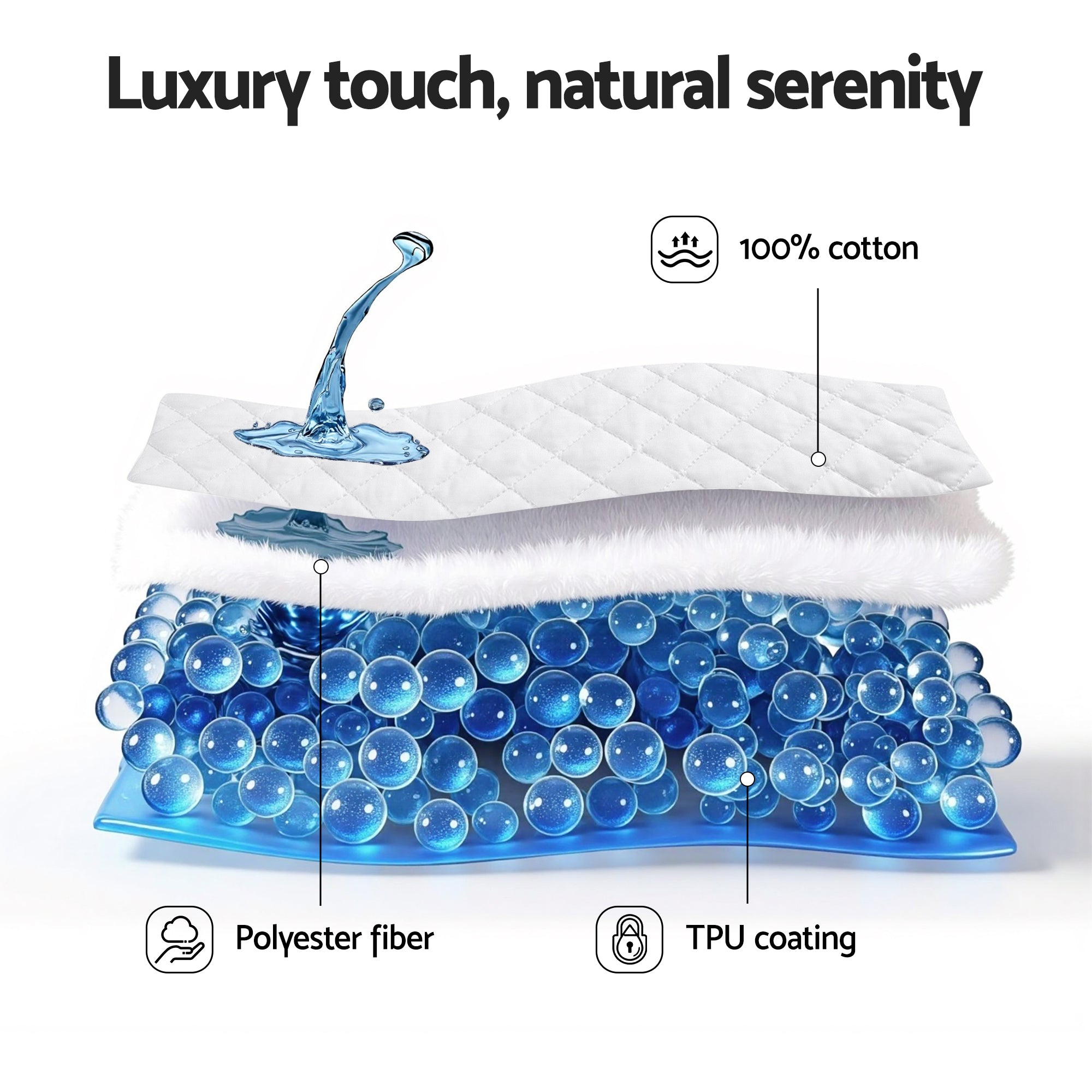 Giselle Bedding Cotton-Top Waterproof Mattress Protector – King Single
