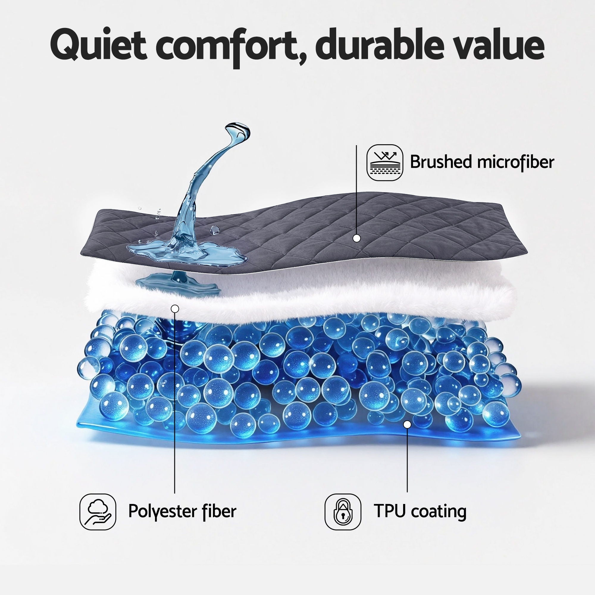 Giselle Bedding Water-Resistant Microfibre Mattress Protector – King