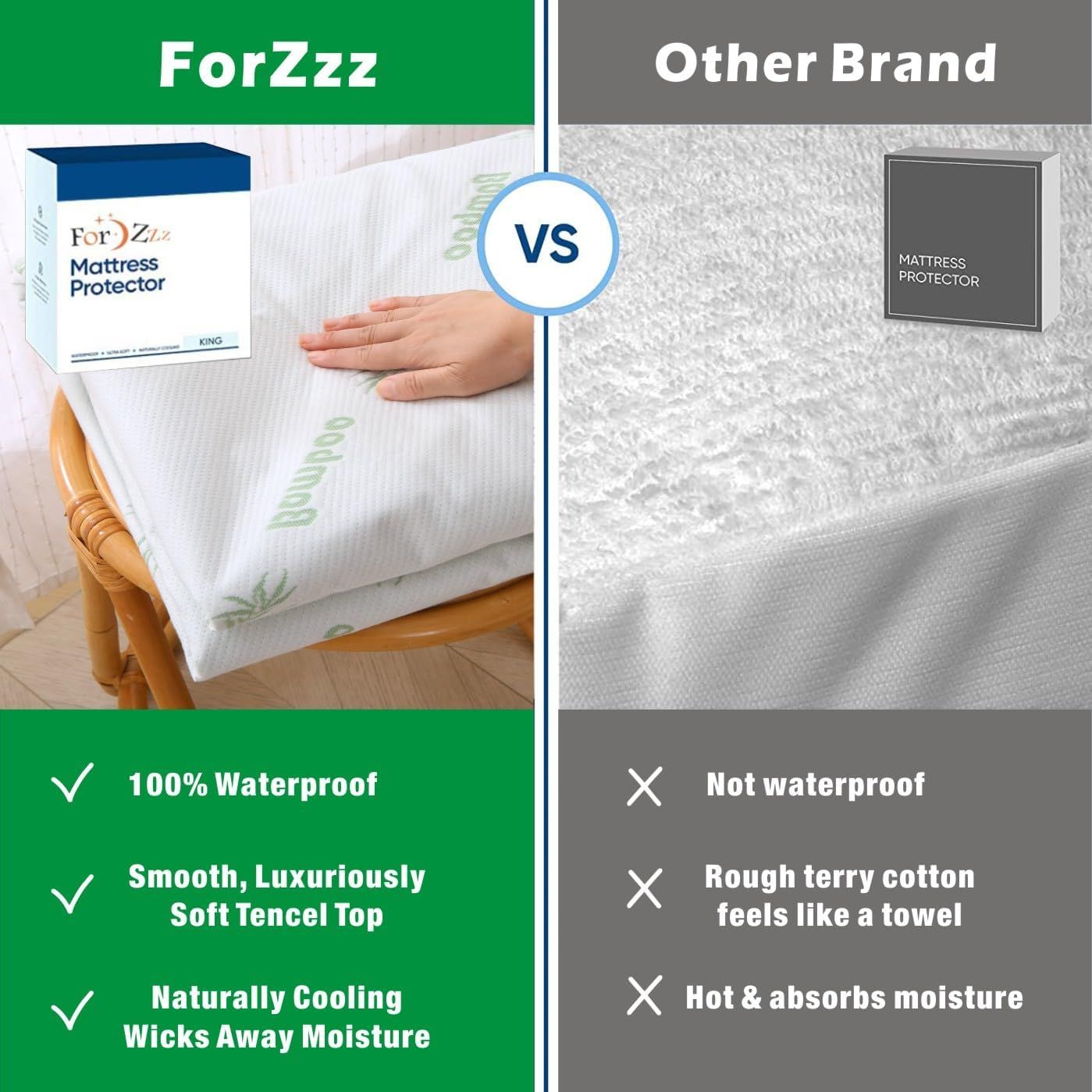 Waterproof Bamboo-Blend Mattress Protector – King
