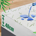 Waterproof Bamboo Mattress Protector – Single