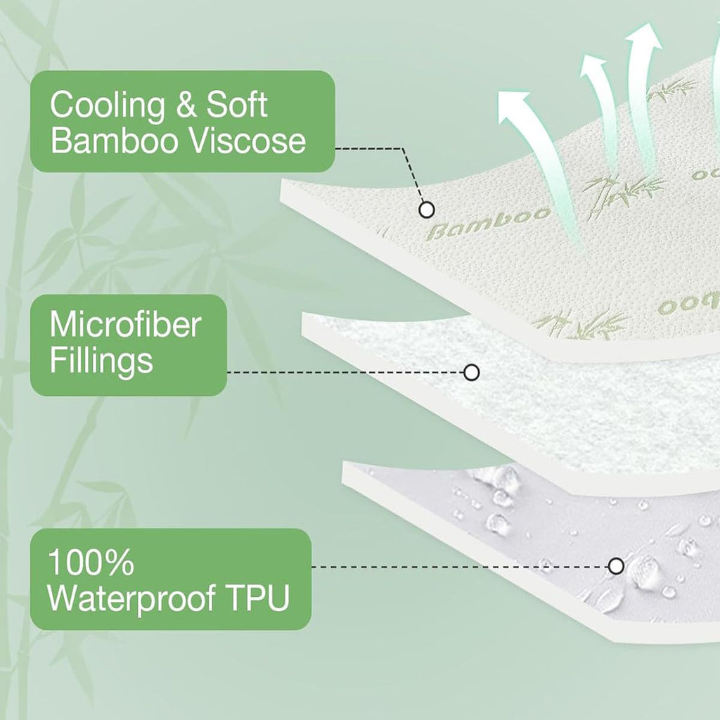 Bamboo-Viscose Fitted Mattress Protector – Super King, Green