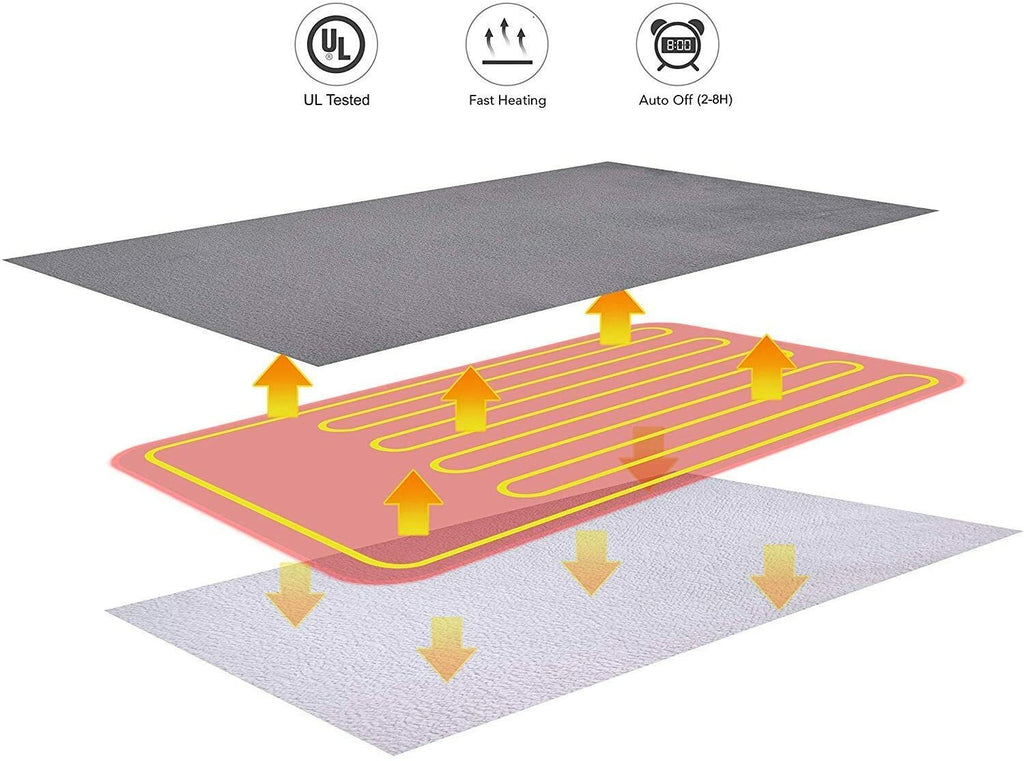 Double-Sided Heated Throw with Detachable Controller – Blue