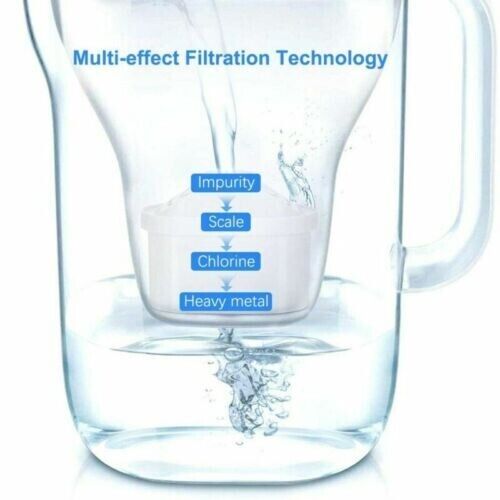 BRITA MAXTRA+ Compatible Water Filter Cartridges – Pack of 6