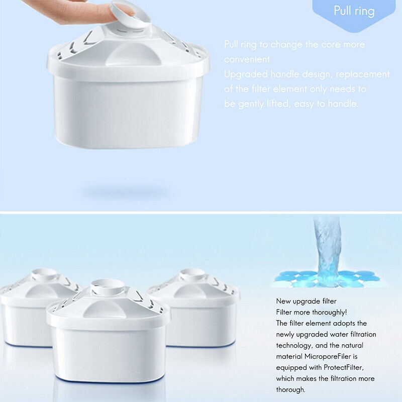 BRITA MAXTRA+ Compatible Water Filter Cartridges – Pack of 6