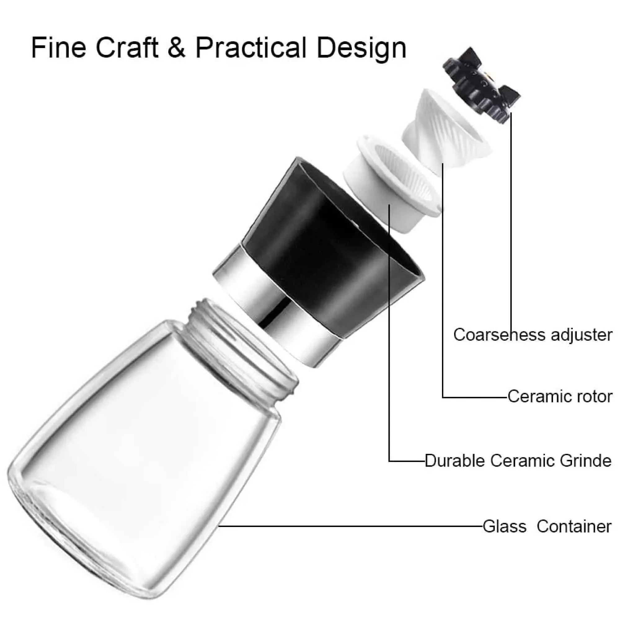 Kitchee 12-Pack 150ml Glass Spice Grinders