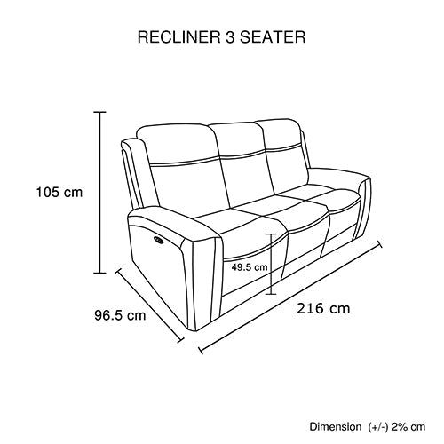 Phoenix 3+2-Seater Electric Recliner Suite – Black