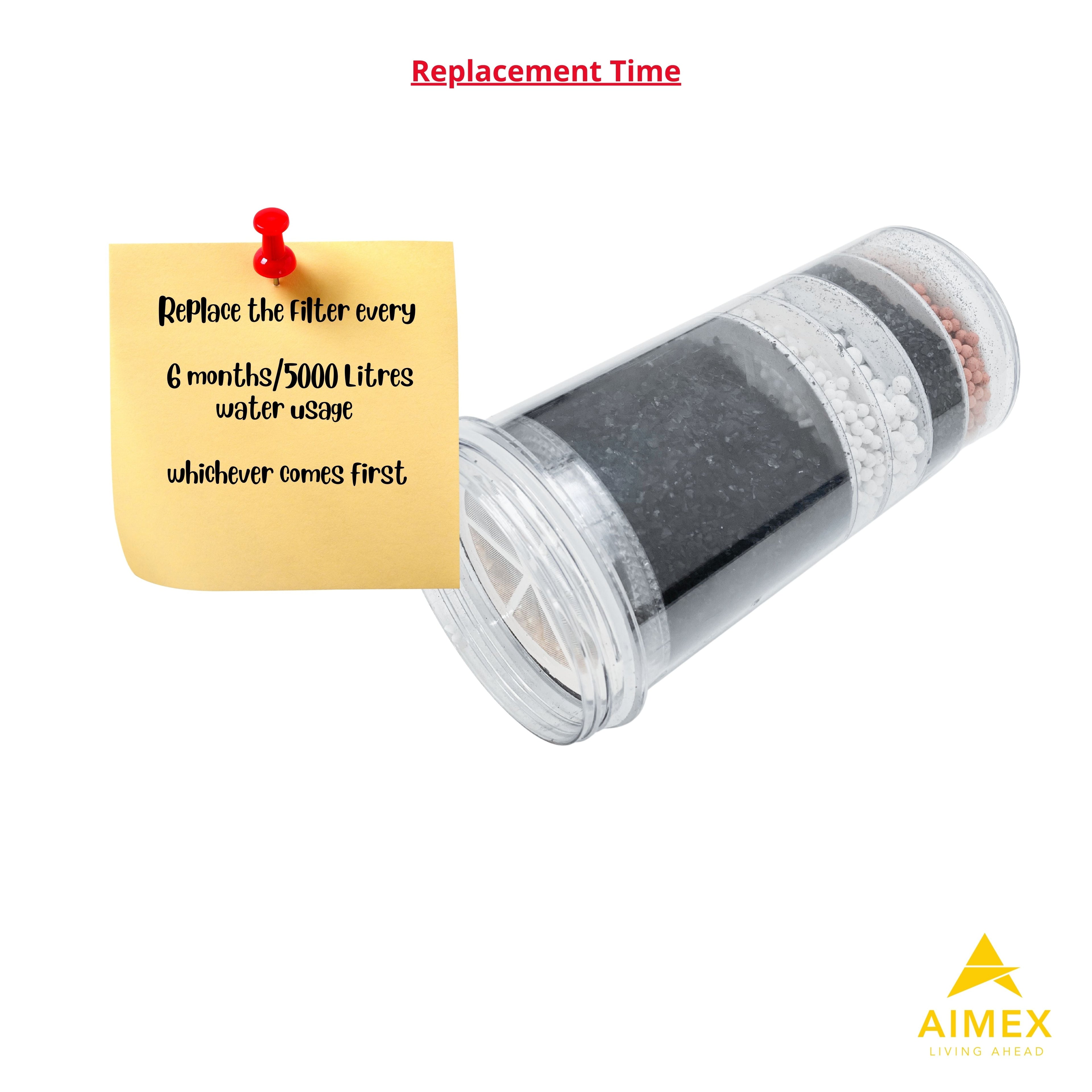 Aimex 8 Stage. Fluoride Reduction Water Filter Cartridges x 5