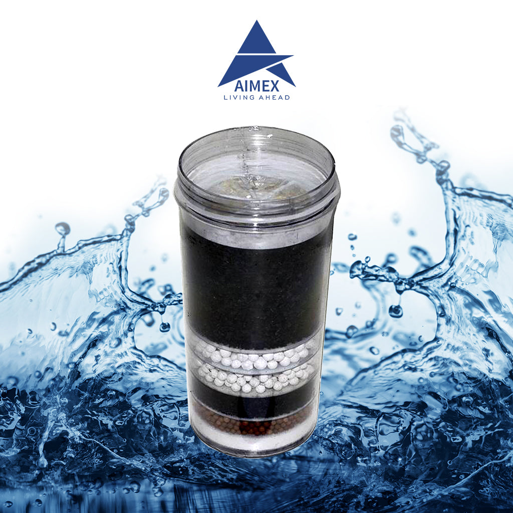 Aimex 8 Stage. Fluoride Reduction Water Filter Cartridges x 5