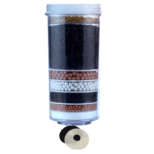 Aimex 8-Stage Water Filter Cartridges – 5 Pack