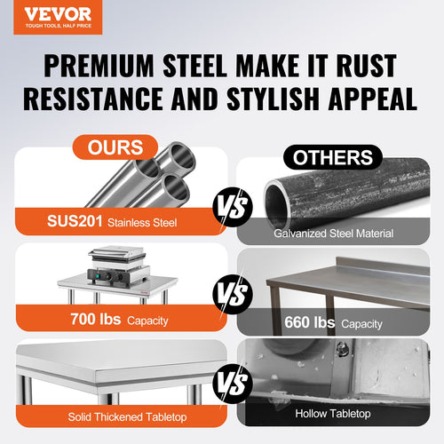 910 × 610mm Stainless-Steel Commercial Prep Table