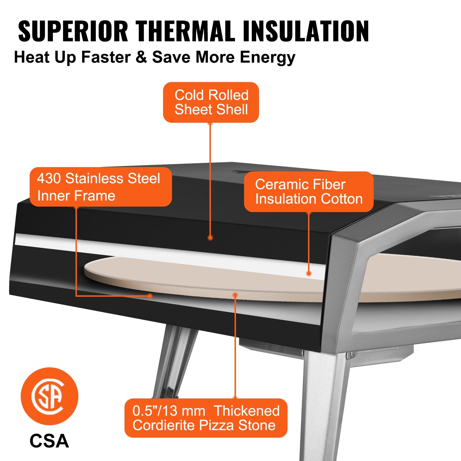 Outdoor Pizza Oven, 406.4 mm, Gas Fired Pizza Maker, Portable Outside Stainless Steel Pizza Grill with 360 Rotatable Pizza Stone, Waterproof Cover, Peel, IR Thermometer, Gas Burner, CSA Listed