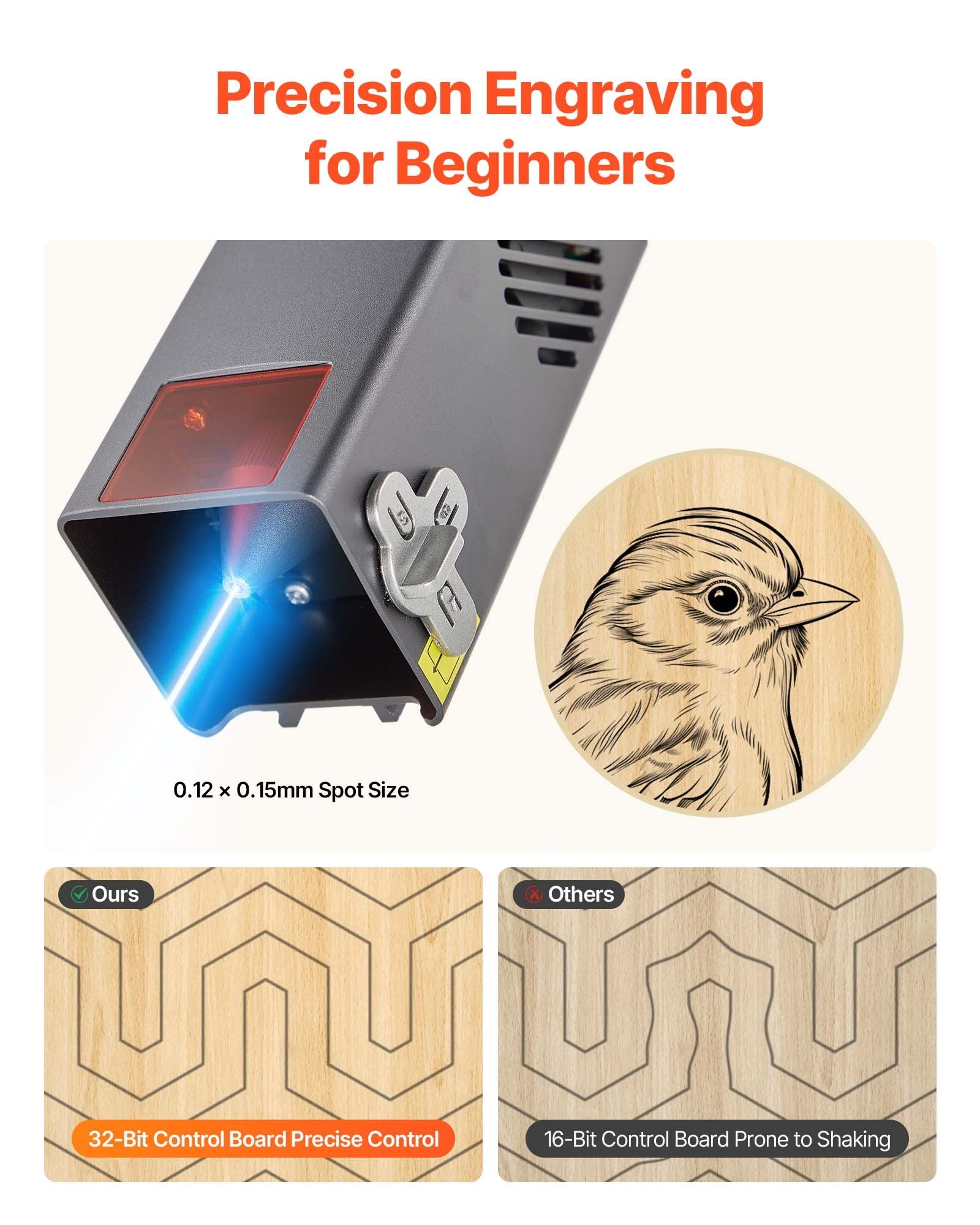 Laser Engraver, 20W, Laser Engraving and Cutting Machine with Enclosure, Laser Cutter Engraver Machine, 7000 mm/min, 300 x 300 mm Working Area, for Wood, Leather, Glass, Certain Metal, Class 1