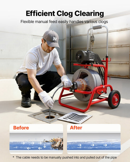 22m Manual-Feed Drain Cleaner Machine with 6 Cutters