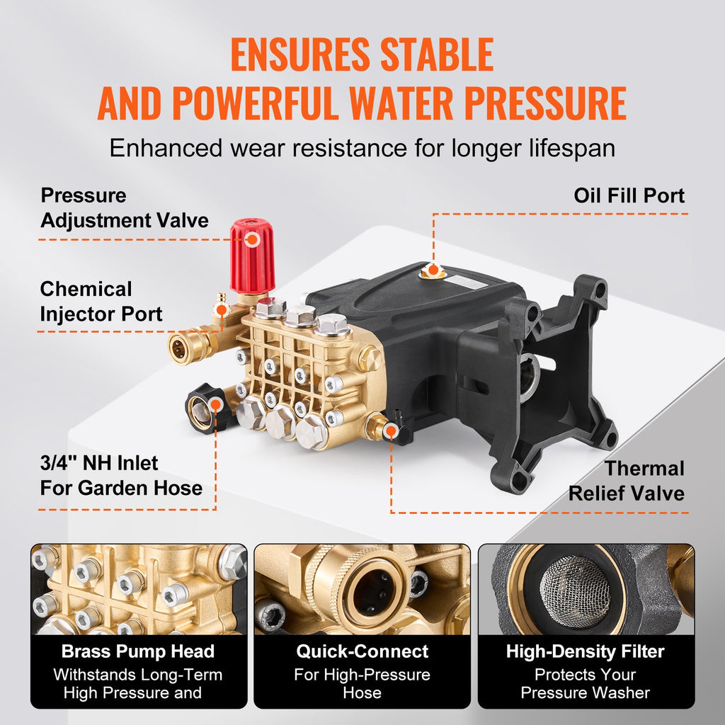 Pressure Washer Pump, 1" Shaft Horizontal Triplex Plunger, 4000 PSI, 4.0GPM, Replacement Power Washer Pumps Kit with Hardware, Compatible with Simpson MorFlex 40224, 40225, 40226, Santoprene