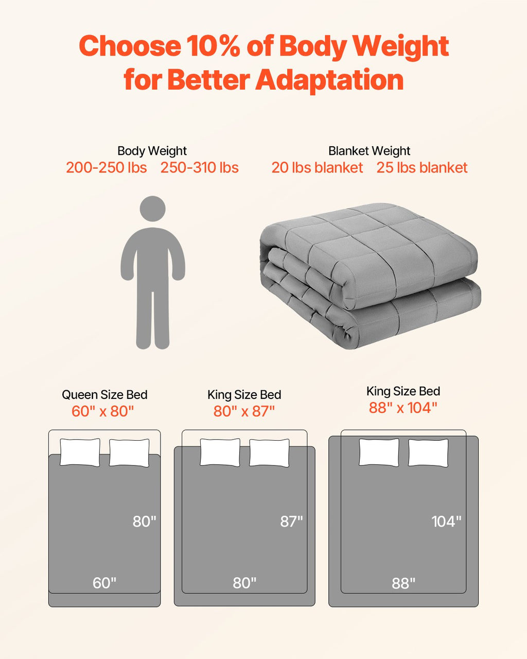 Weighted Blanket, 11 kg, 2235 x 2640 mm King Size, Cooling Breathable Heavy Blanket with Glass Beads, All-Season Use, Suitable for 113-140 kg Adults, Anxiety Stress Relief, Improve Sleep, Grey
