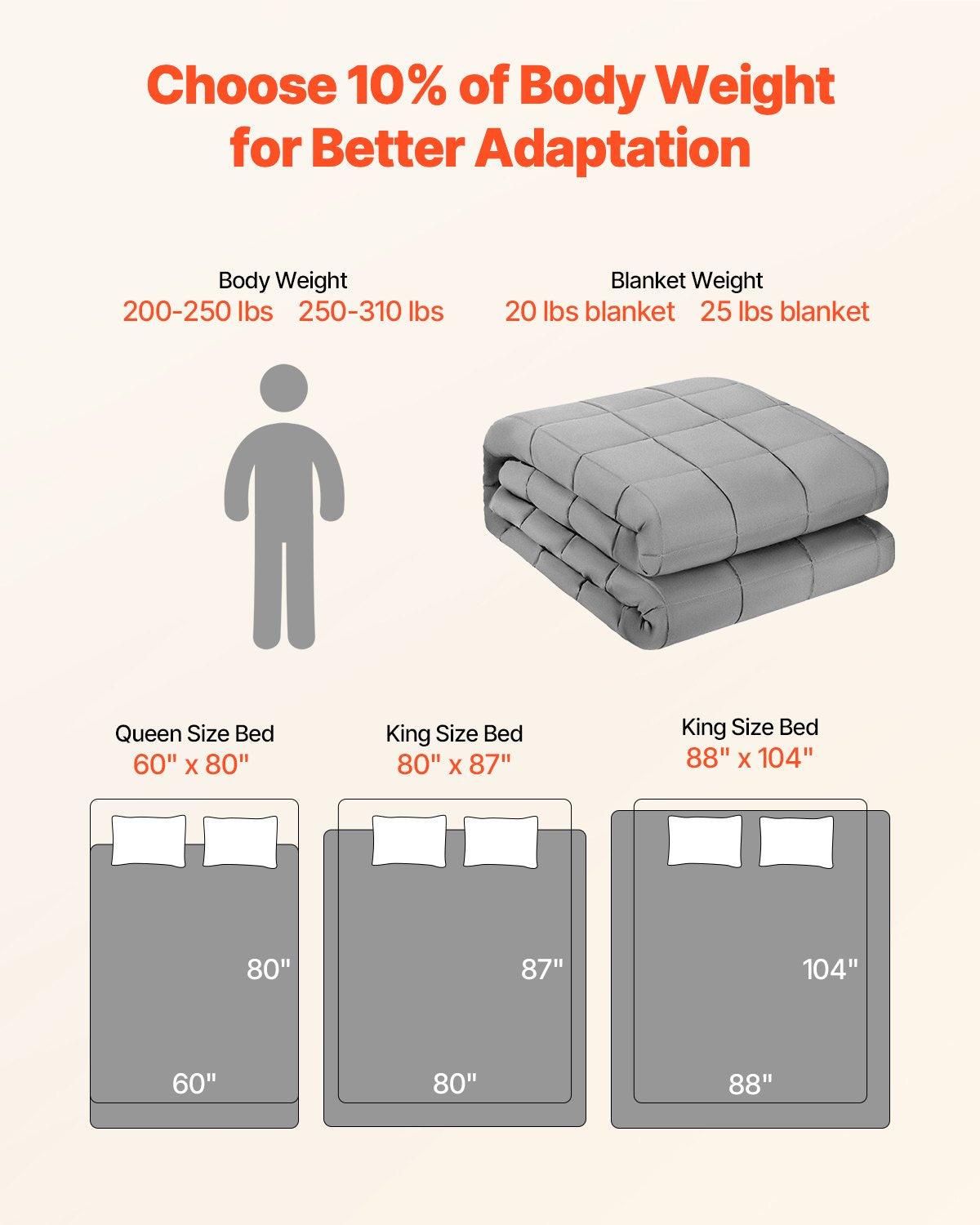 Weighted Blanket, 11 kg, 2235 x 2640 mm King Size, Cooling Breathable Heavy Blanket with Glass Beads, All-Season Use, Suitable for 113-140 kg Adults, Anxiety Stress Relief, Improve Sleep, Grey