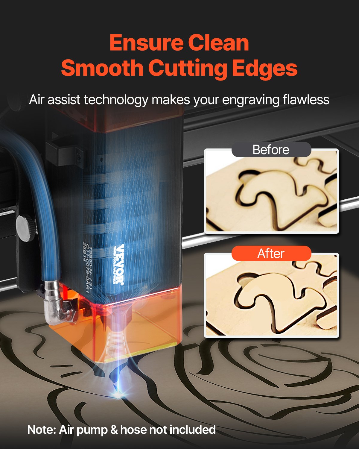 Laser Engraver, 5W Output, Laser Engraving Cutter Machine, 14.9 x 15.7 in/38 x 40 cm Working Area, 10000 mm/min Movement Speed, Compressed Spot with Eye Protection, for Wood, Certain Metal