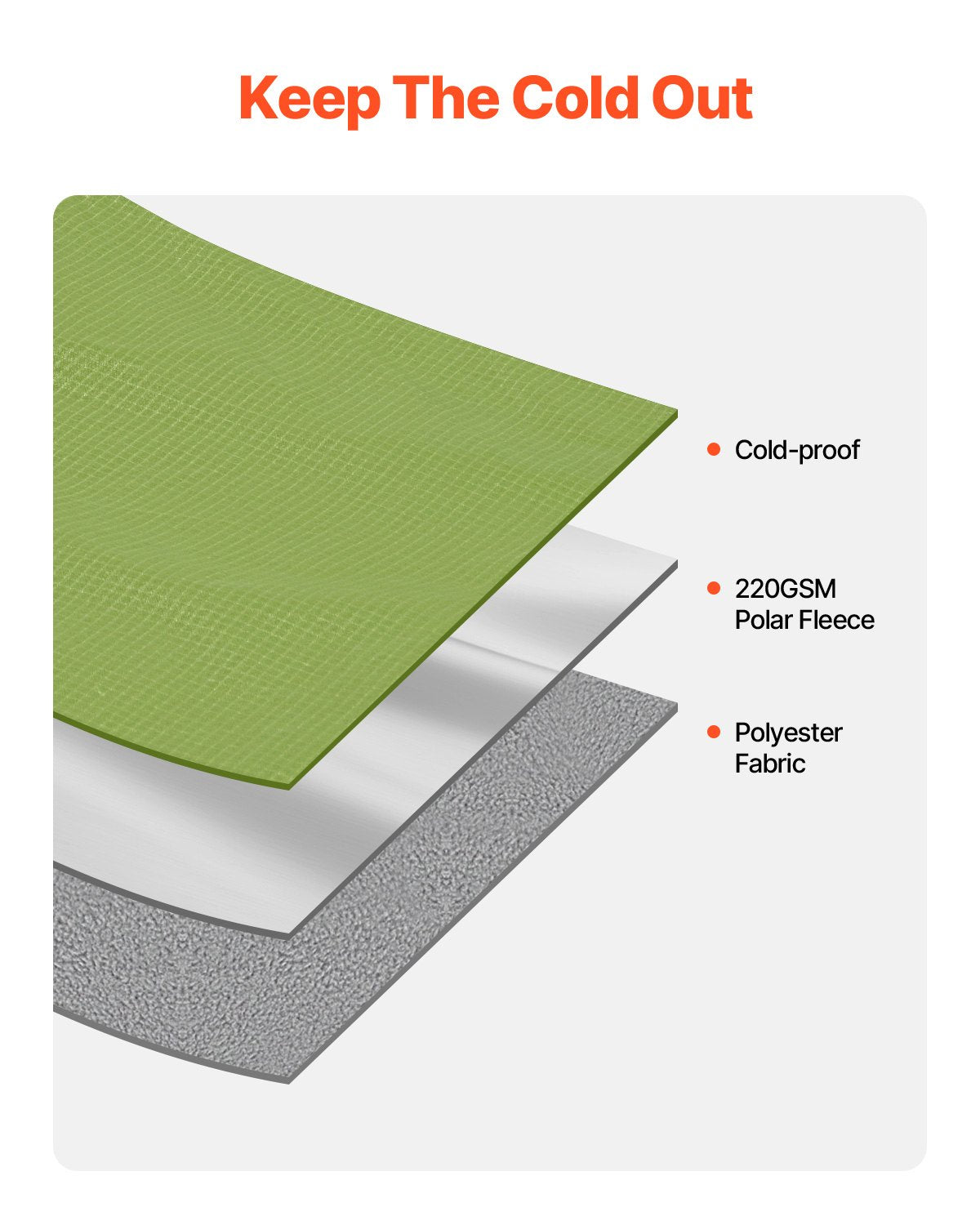 Wearable Camping Blanket – Army Green, 200 × 150 cm