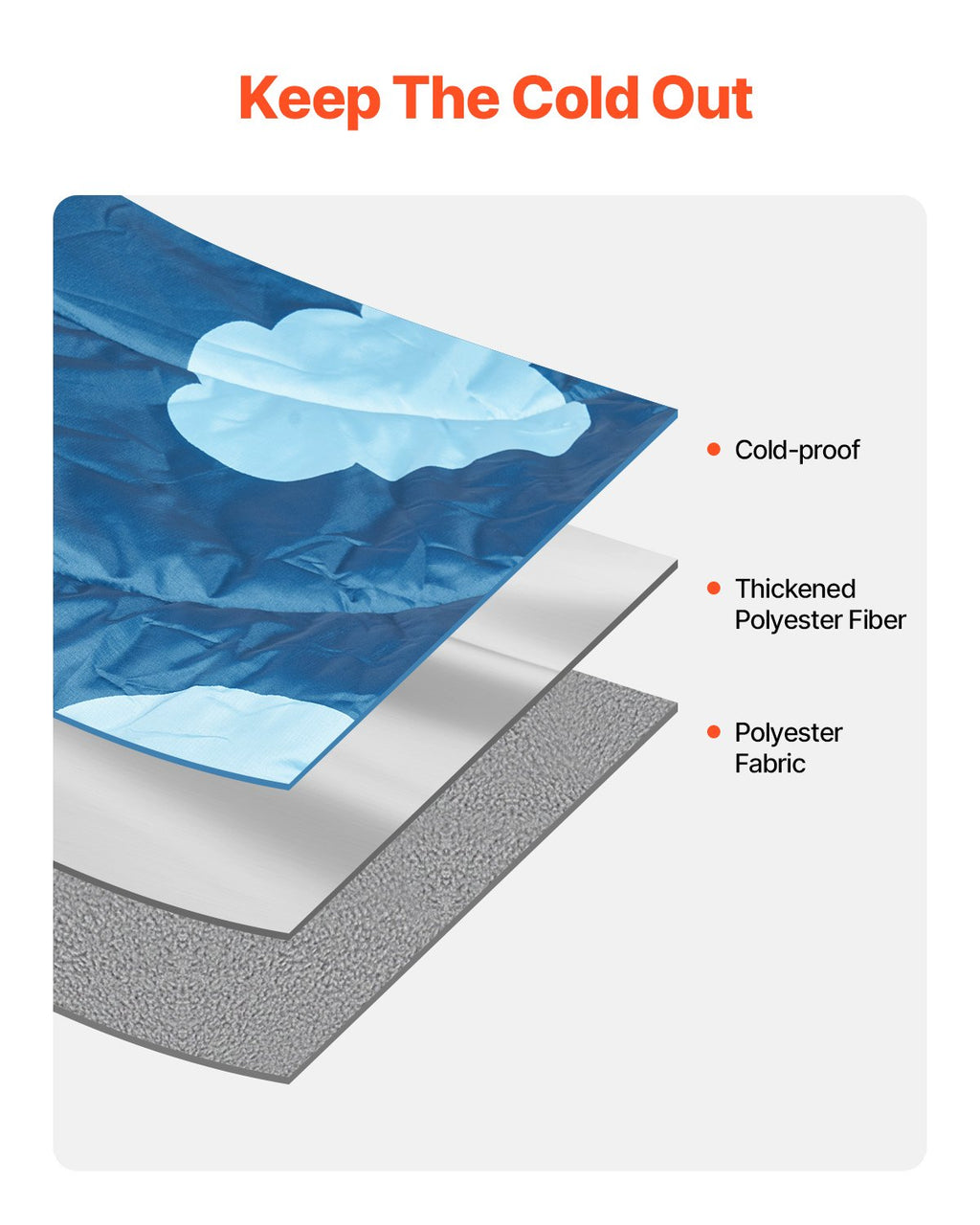 Wearable Camping Blanket – 190 × 132 cm