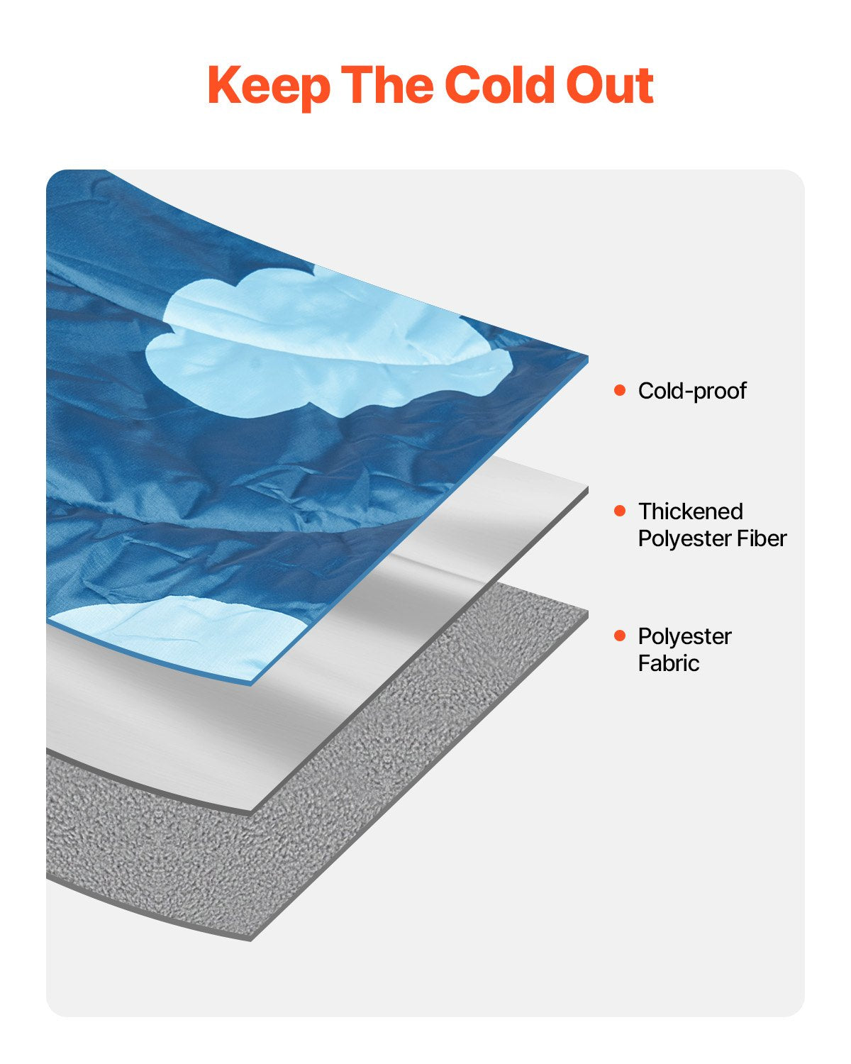 Wearable Camping Blanket – 190 × 132 cm