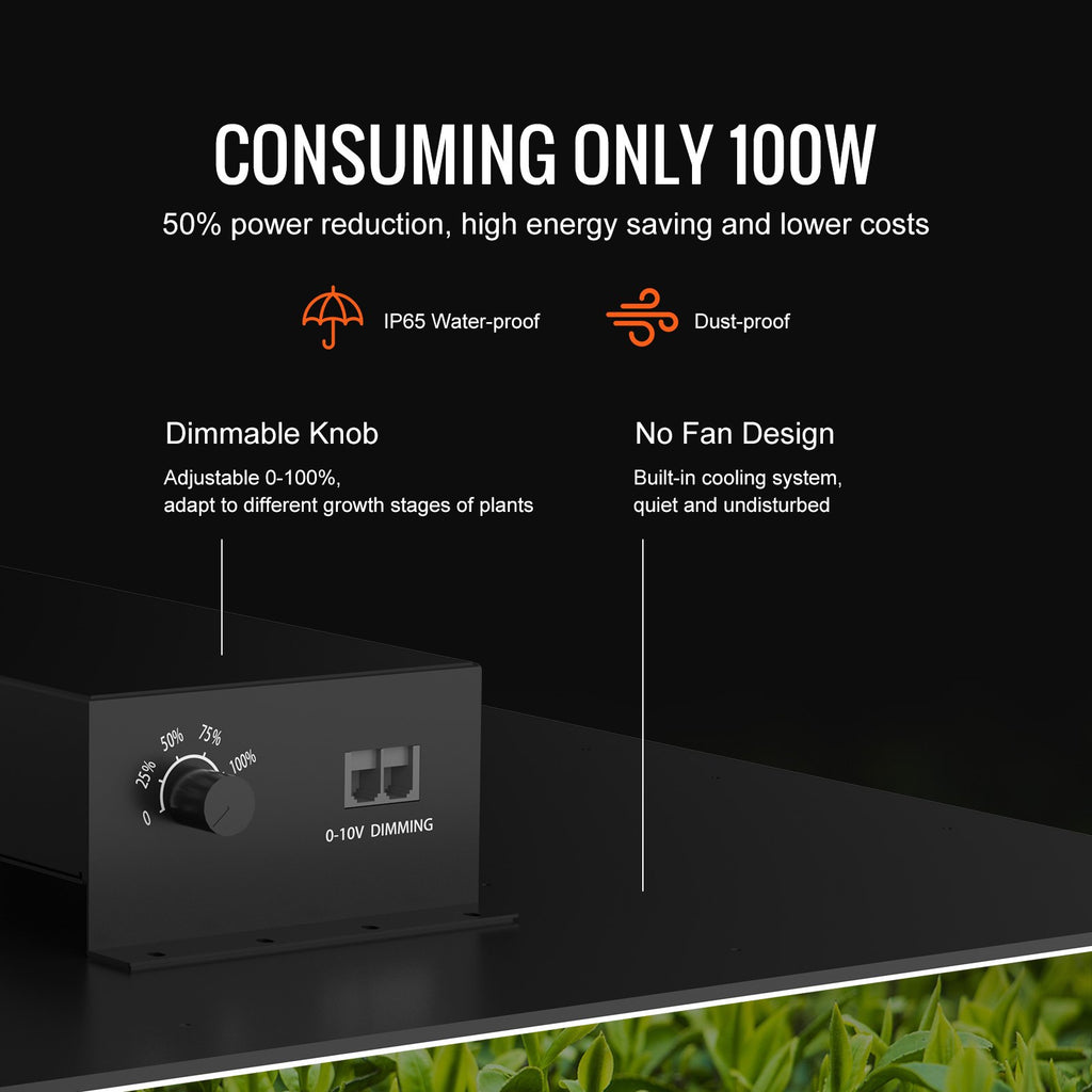 LED Grow Light, 400W Full Spectrum Dimmable, High Yield Samsung 2B1B Diodes Growing Lamp for Indoor Plants Seedling Veg and Bloom Greenhouse Growing, Daisy Chain Driver for 4x4/5x5 ft Grow Tent