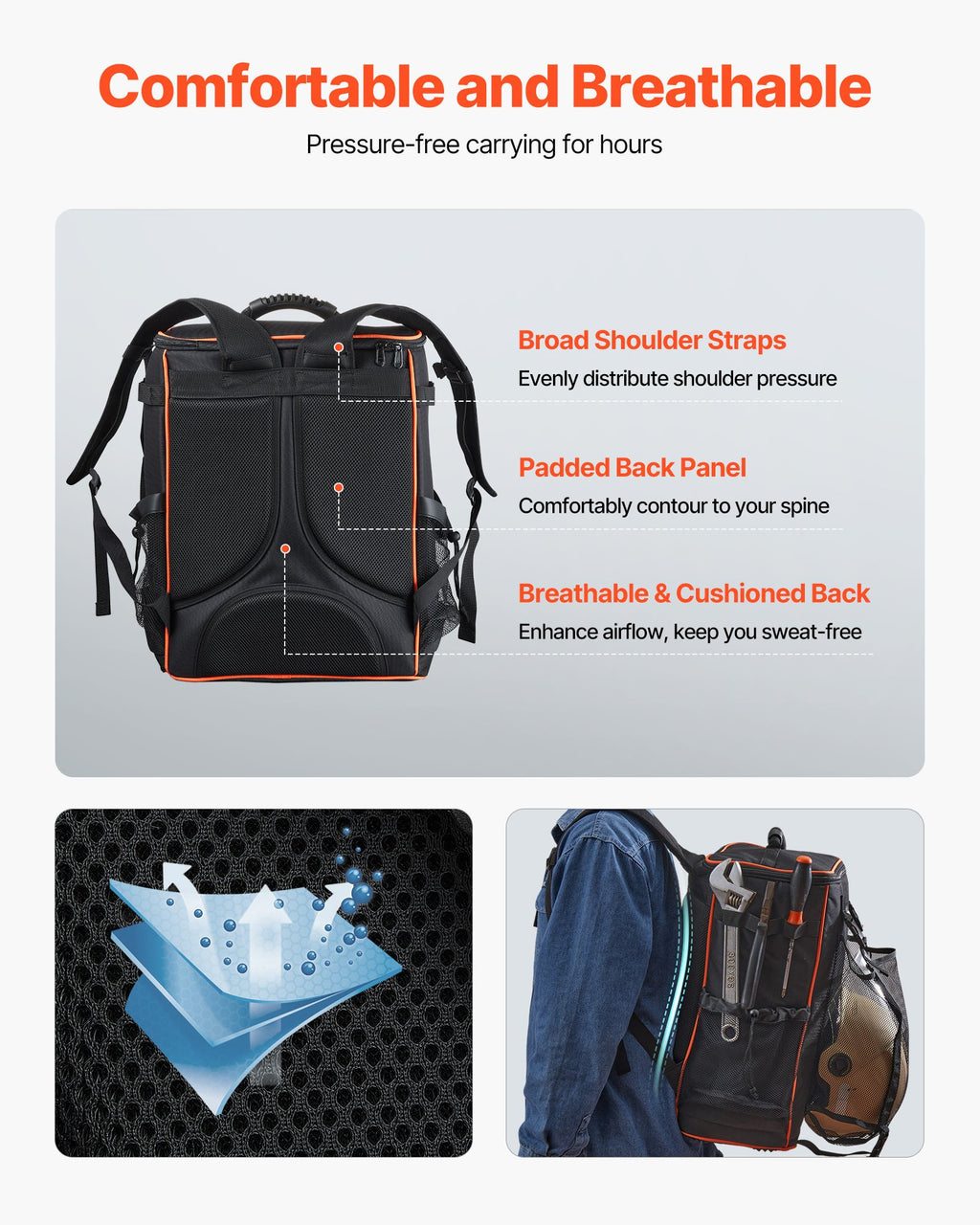 33L Welding Backpack 600D Polyester Welder Backpack for Tools and Helmet