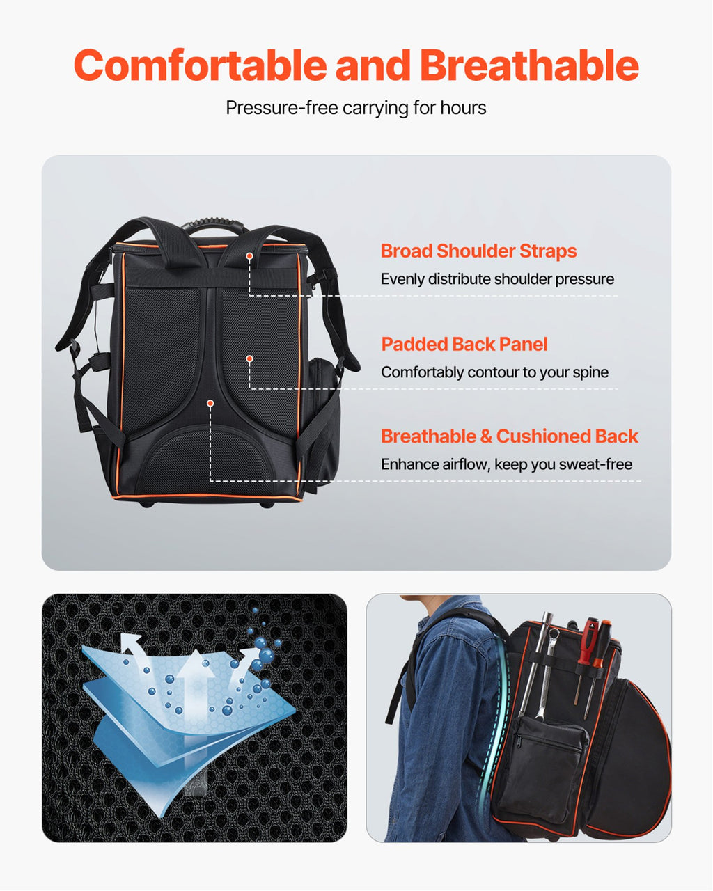 35.6L Welding Backpack 600D Polyester Welder Backpack for Tools and Helmet