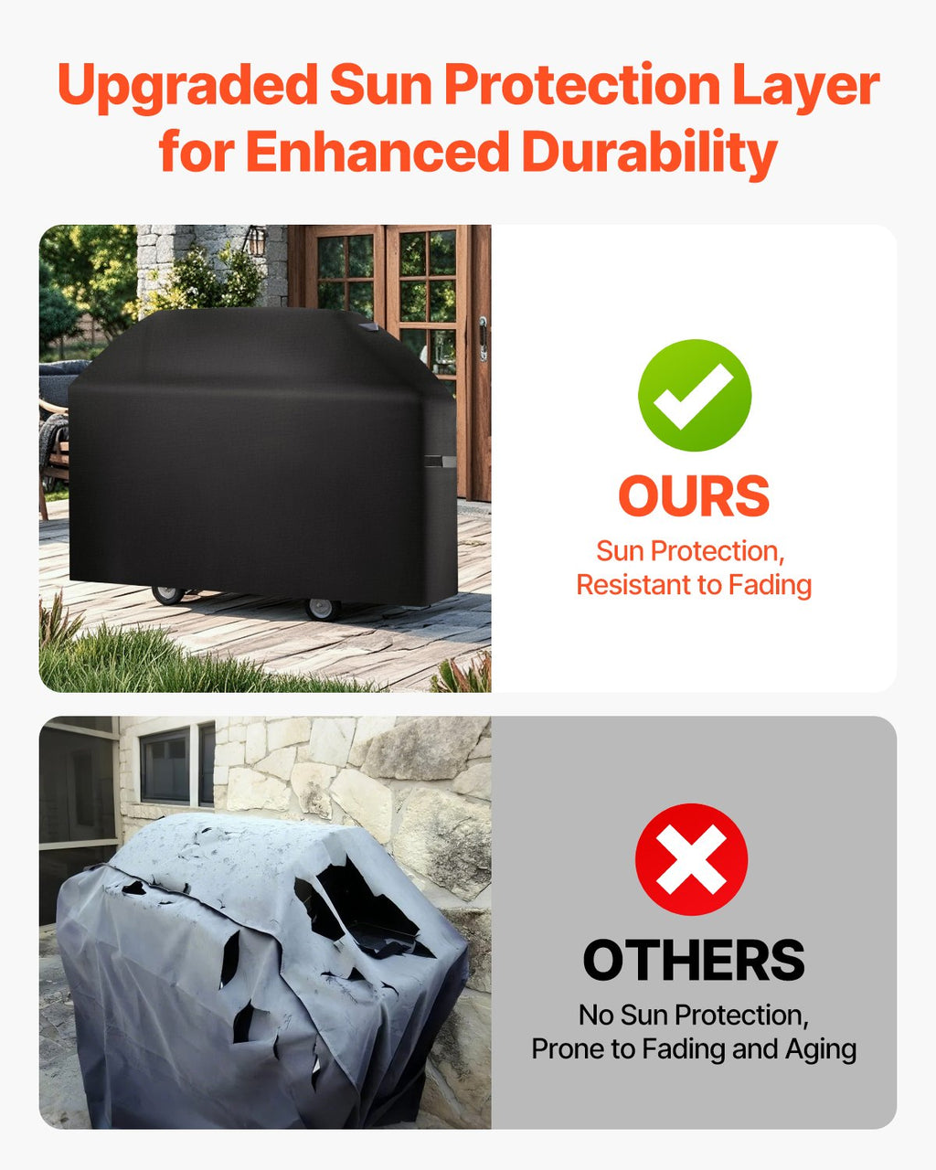 Grill Cover, 63 inch BBQ Covers for Outdoor Grills, Waterproof, Fade Resistant, Weather Resistant Heavy Duty 600D Polyester, Easy On/Off, with Hook-and-Loop Straps, Black