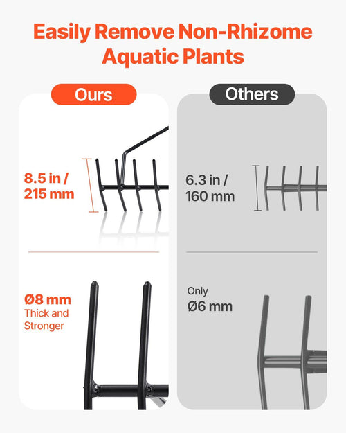 24 in Aquatic Weed Rake, 8.7 in Double Sided Lake Weed Rake, Pond Weeds Cutter with 30ft Rope, Tie Hole, No Assembly Required, Lightweight Muck Lilypad Clearing Tool for Pond, Lake, Rivulet