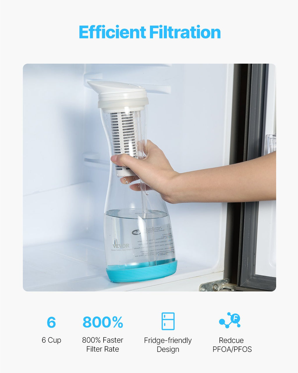 Water Filter Pitcher 6 Cup Glass Water Filtration Pitcher 211 Gallons
