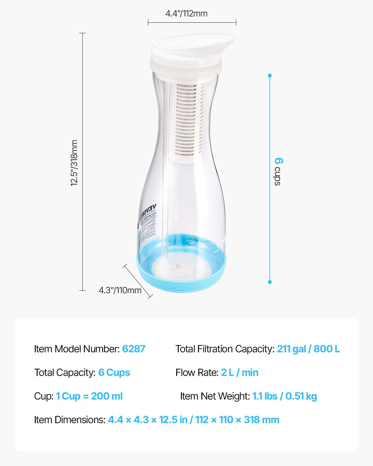 Water Filter Pitcher 6 Cup Glass Water Filtration Pitcher 211 Gallons