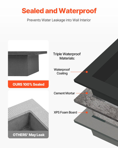 40.6 × 50.8 × 10.2cm Recessed Shower Niche – Black
