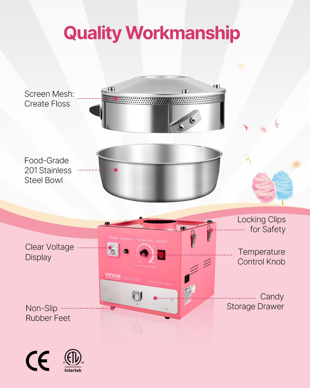1000W Cotton Candy Machine with Drawer – Pink
