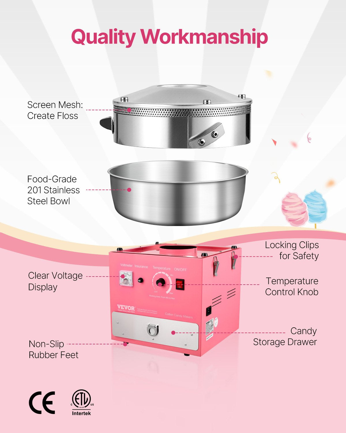 1000W Cotton Candy Machine with Drawer – Pink