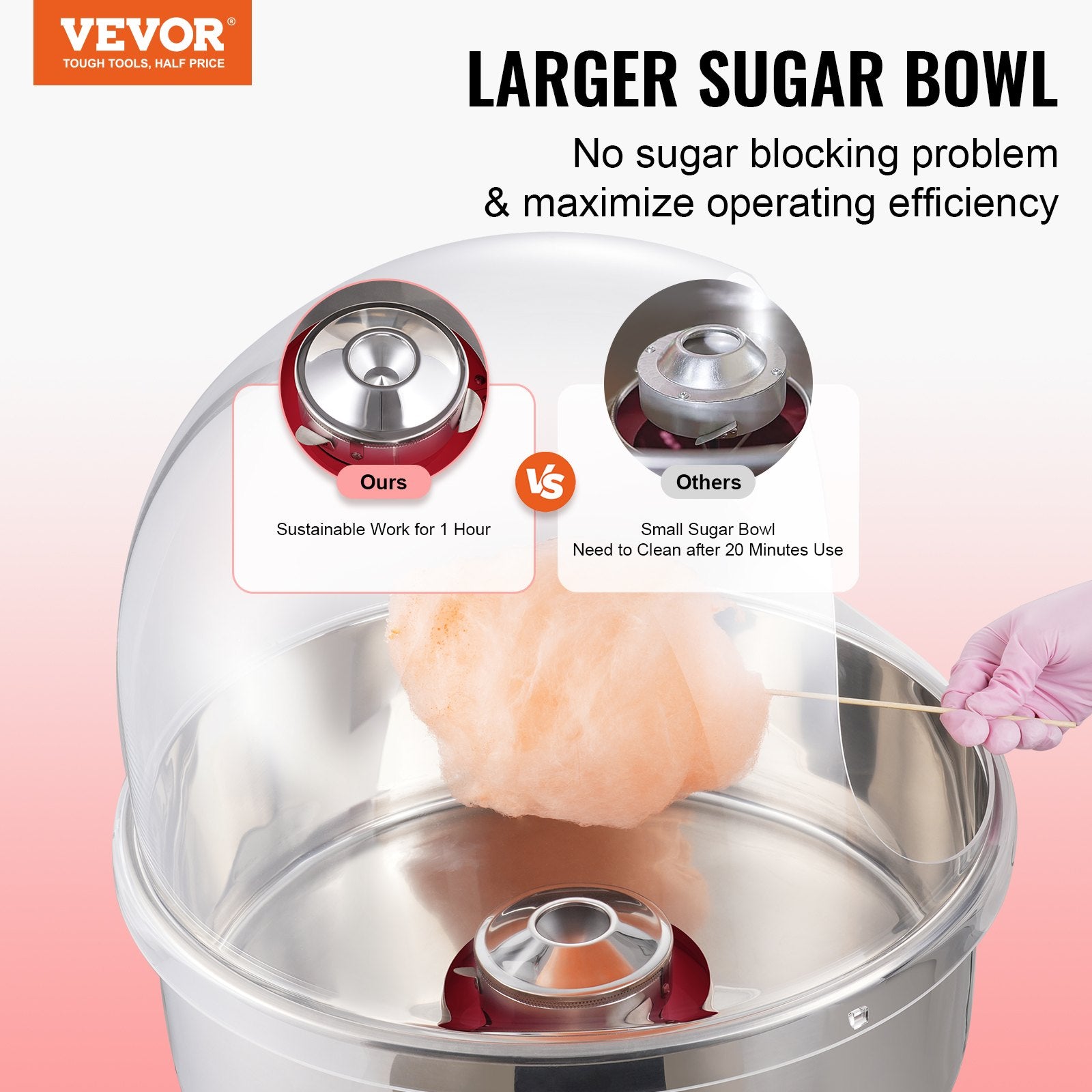 1000W Cotton Candy Machine with Cover – Red