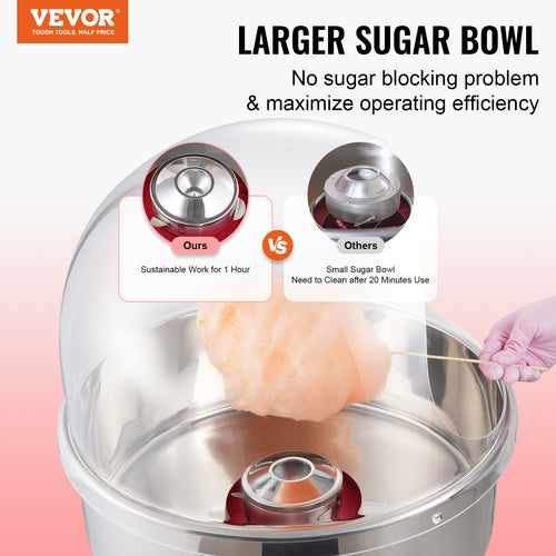 1000W Cotton Candy Machine with Cover – Red