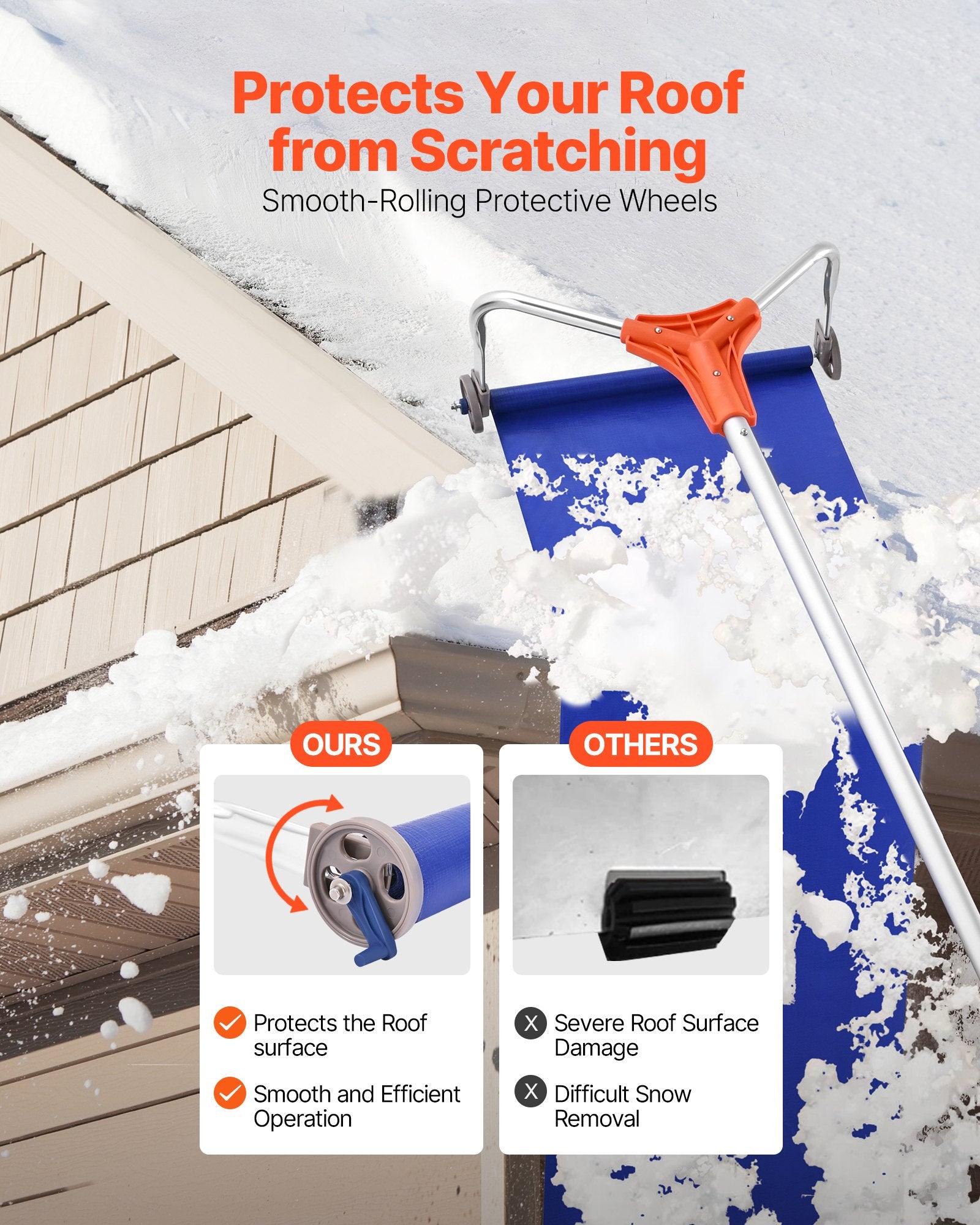 Snow Roof Rake, 27cm Aluminum Blade, 1.25-5.24 m Adjustable Roof Snow Scraper with Wheels & Slide, Lightweight Snows Removal Tool for House Rooftop Leaves Debris Clearing