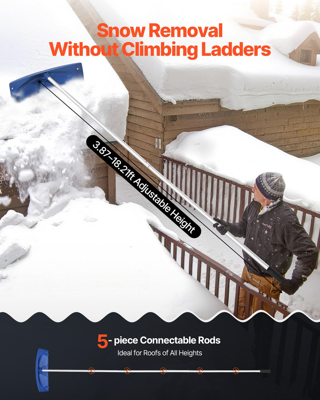 Snow Roof Rake, 60cm PP Plastic Blade, 1.18-5.55 m Adjustable Roof Snow Scraper with Wheels, Anti-Slip Handle Snows Removal Tool, Lightweight House Rooftop Rake for Leaves Debris Removal