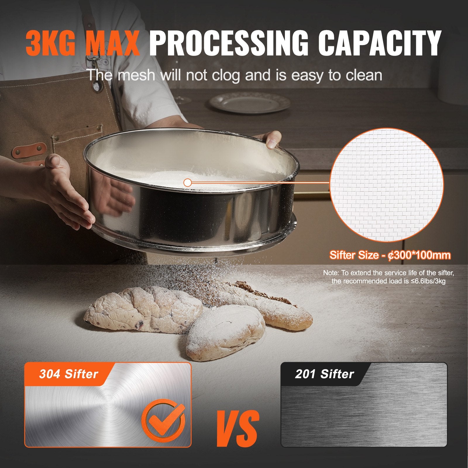 45W Electric Vibrating Sieve – 30 & 50 Mesh