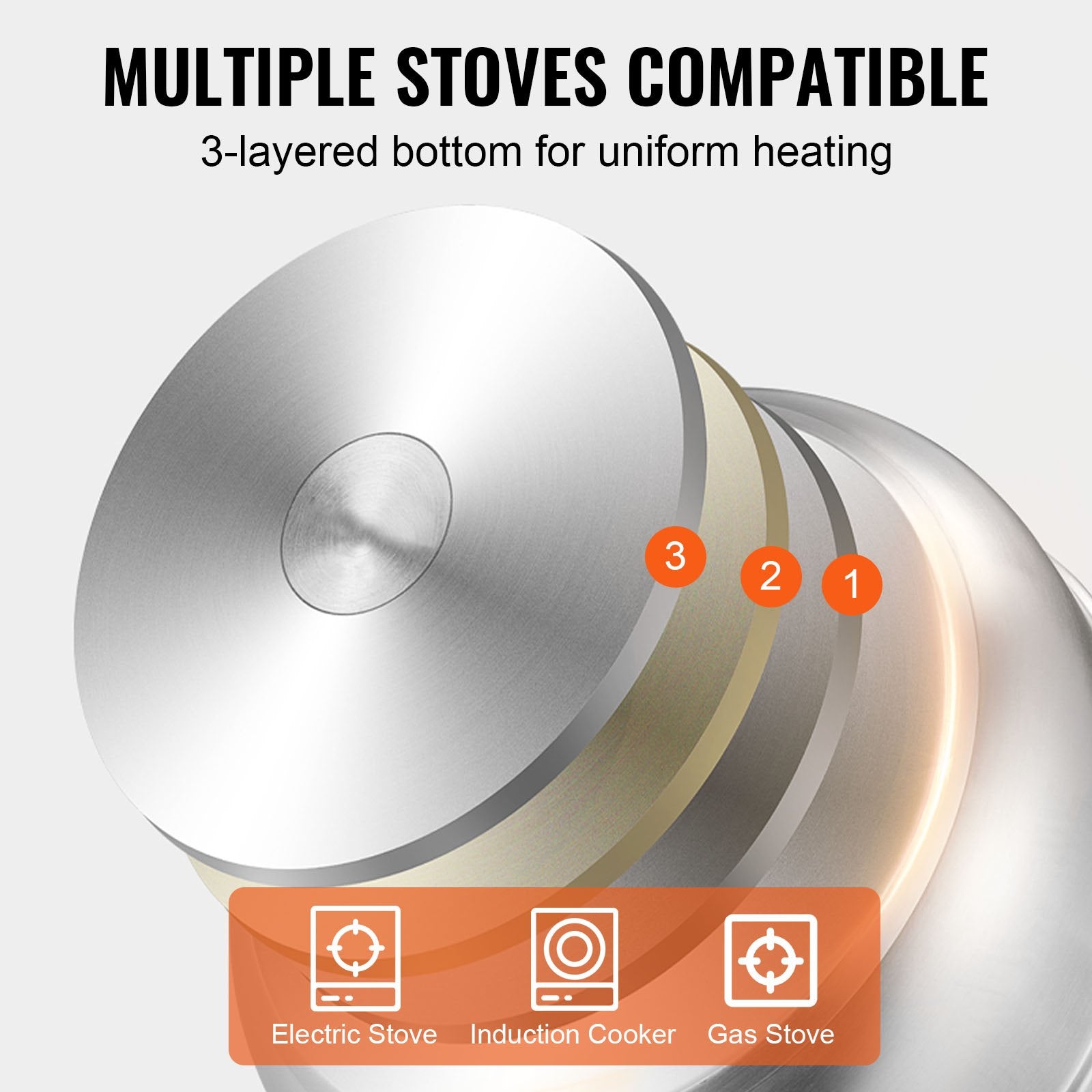 Dumpling Steamer Stainless Steel 5 Titer for for Cook Soup, Noodles, Fishes Work with Gas Electric Grill Stove Top, Dia 30cm/11.8inch, Pot