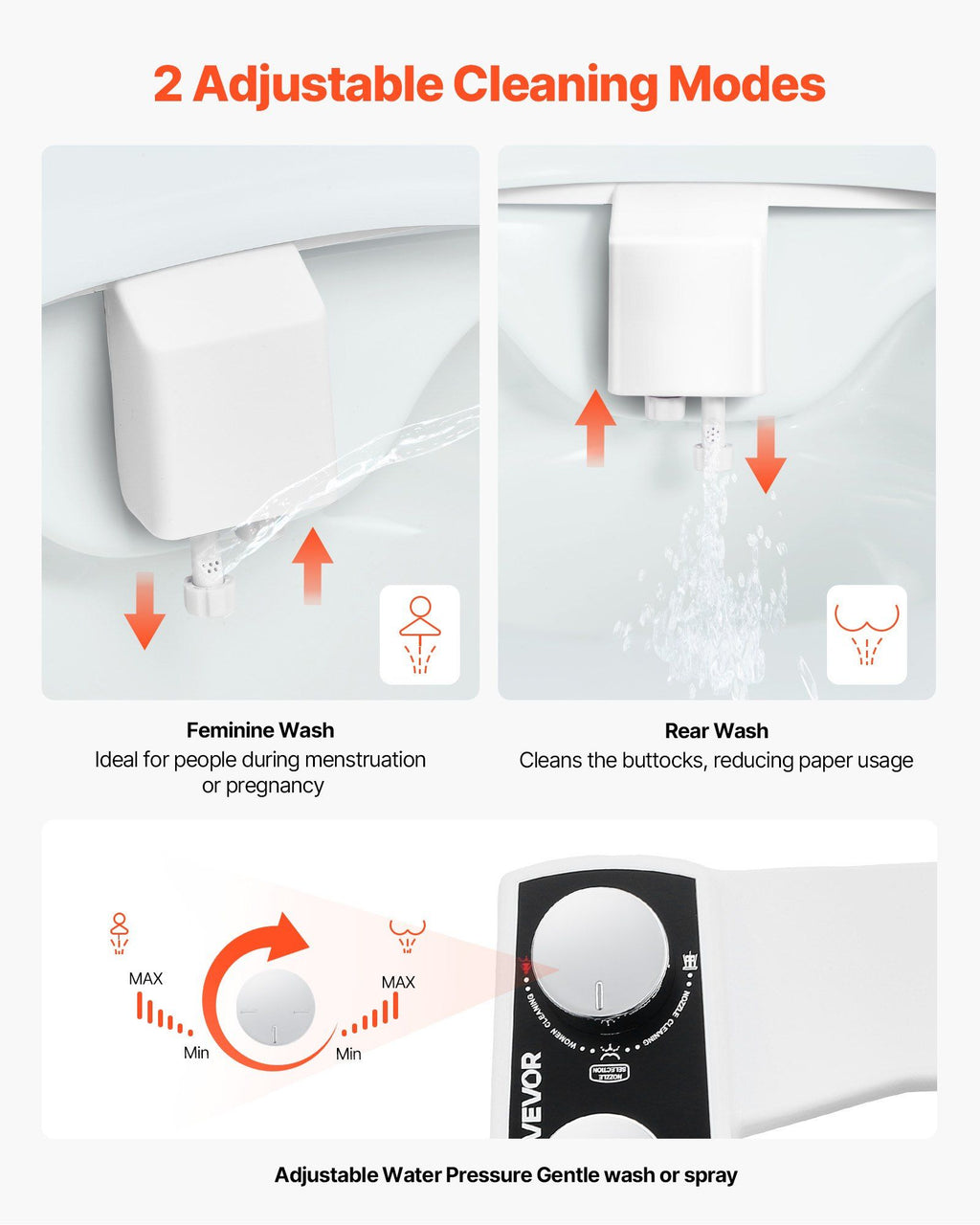Bidet Attachment for Toilet, Non-Electric Bidet Toilet Seat Attachment - Dual Retractable Nozzles, Adjustable Water Pressure,  Easily Installed Cold Water Sprayer for Rear Feminine Wash, White
